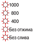 ue