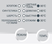 ue
